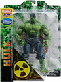 Marvel Select - Unleashed Hulk